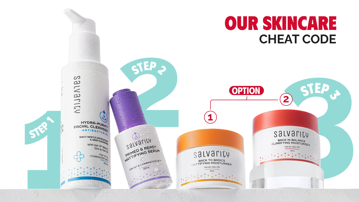 Step-by-step skincare routine with Salvarity cleanser, serum, and moisturisers.